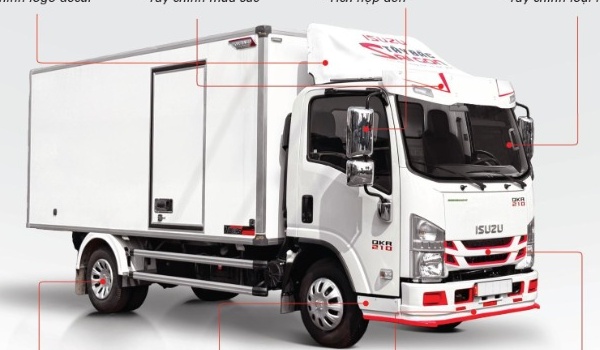 Gói Phụ Kiện Cơ Bản N-Series