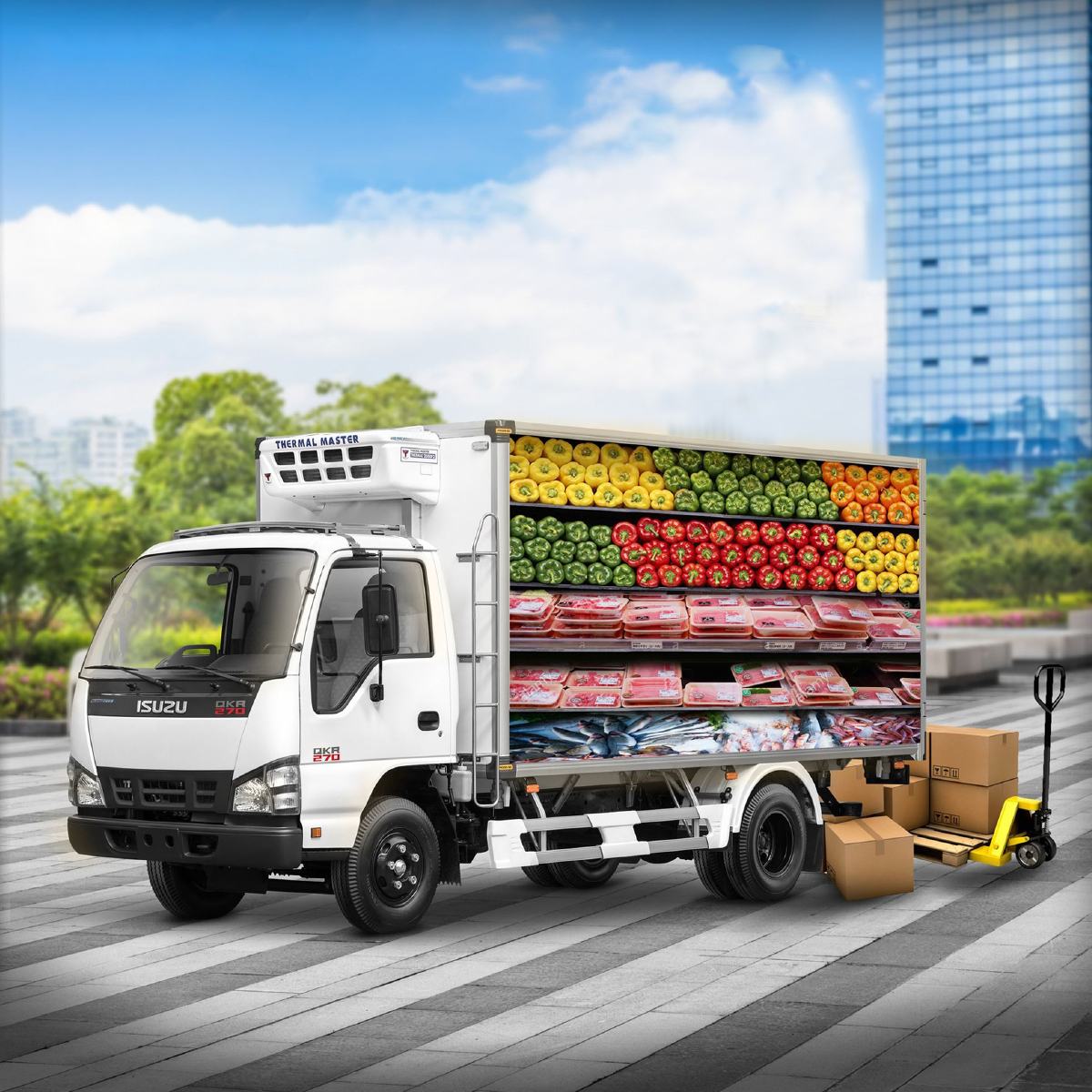 xác định mục đích kinh doanh