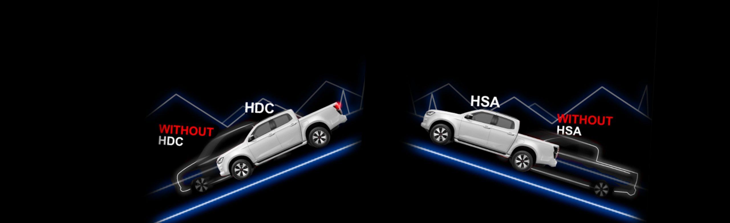 LỄ BÀN GIAO XE ISUZU ALL NEW D-MAX 2021