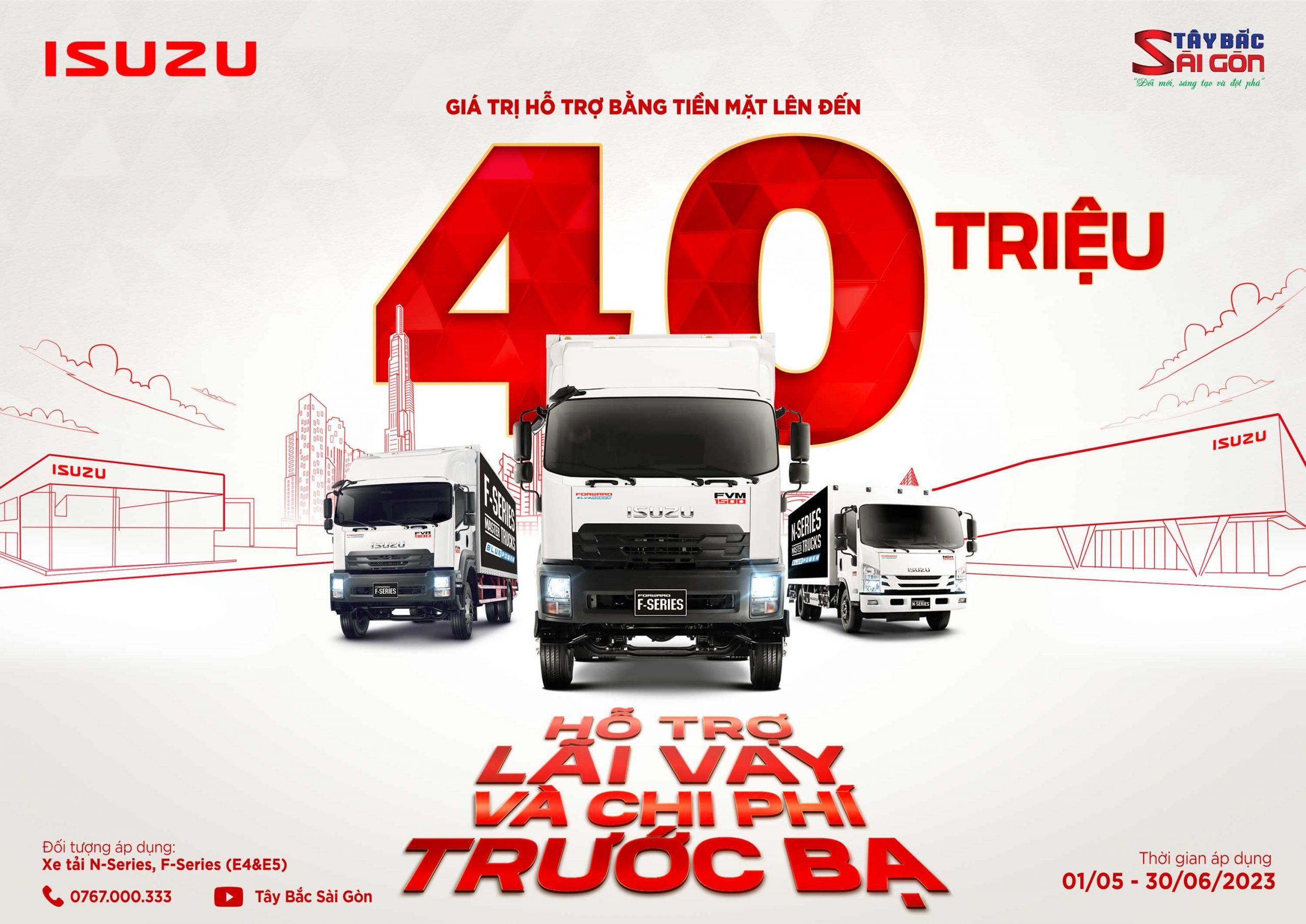 CHƯƠNG TRÌNH HỖ TRỢ LÃI VAY VÀ CHI PHÍ TRƯỚC BẠ