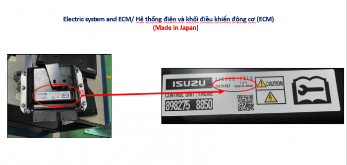 Isuzu QKR