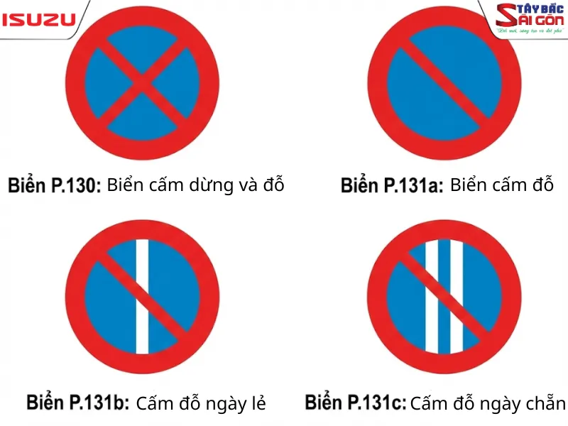 Tổng hợp ý nghĩa biển cấm dừng và cấm đỗ xe P.130 so với các biển cấm đỗ P.131a, P.131b, P.131c.