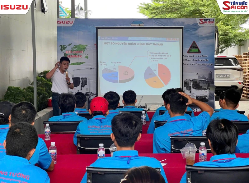 Buổi giao lưu trao đổi cùng Quý Trung Tâm