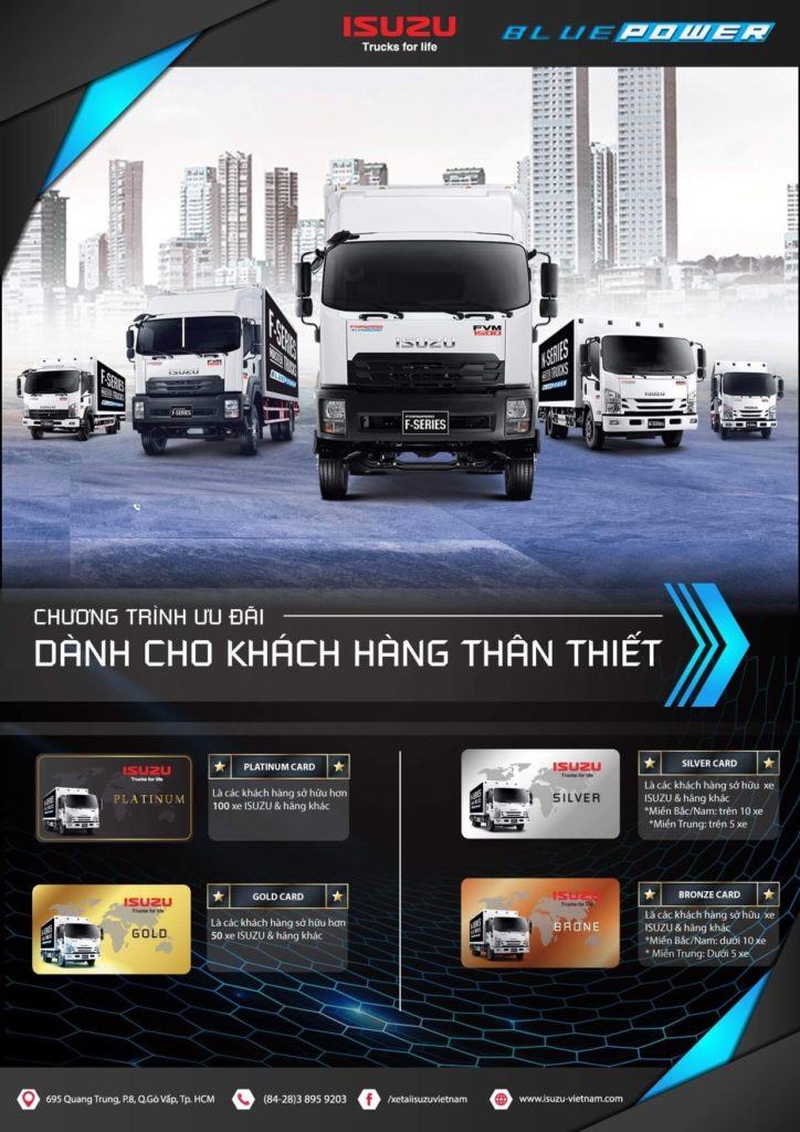 CHƯƠNG TRÌNH CHĂM SÓC TOÀN DIỆN DÀNH CHO KHÁCH HÀNG DỰ ÁN