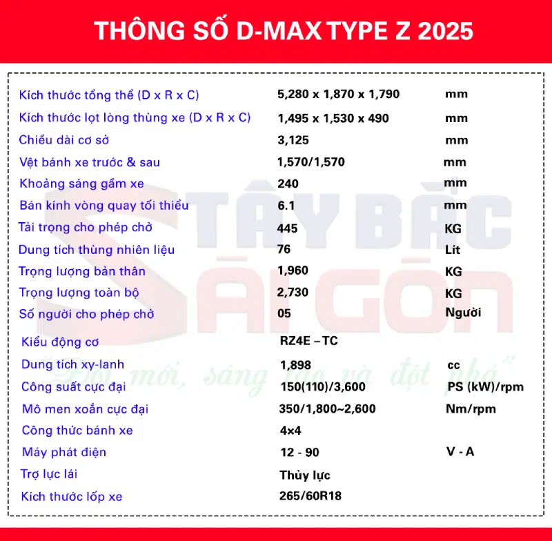 Thông số kỹ thuật ISUZU D-Max Type Z 2025
