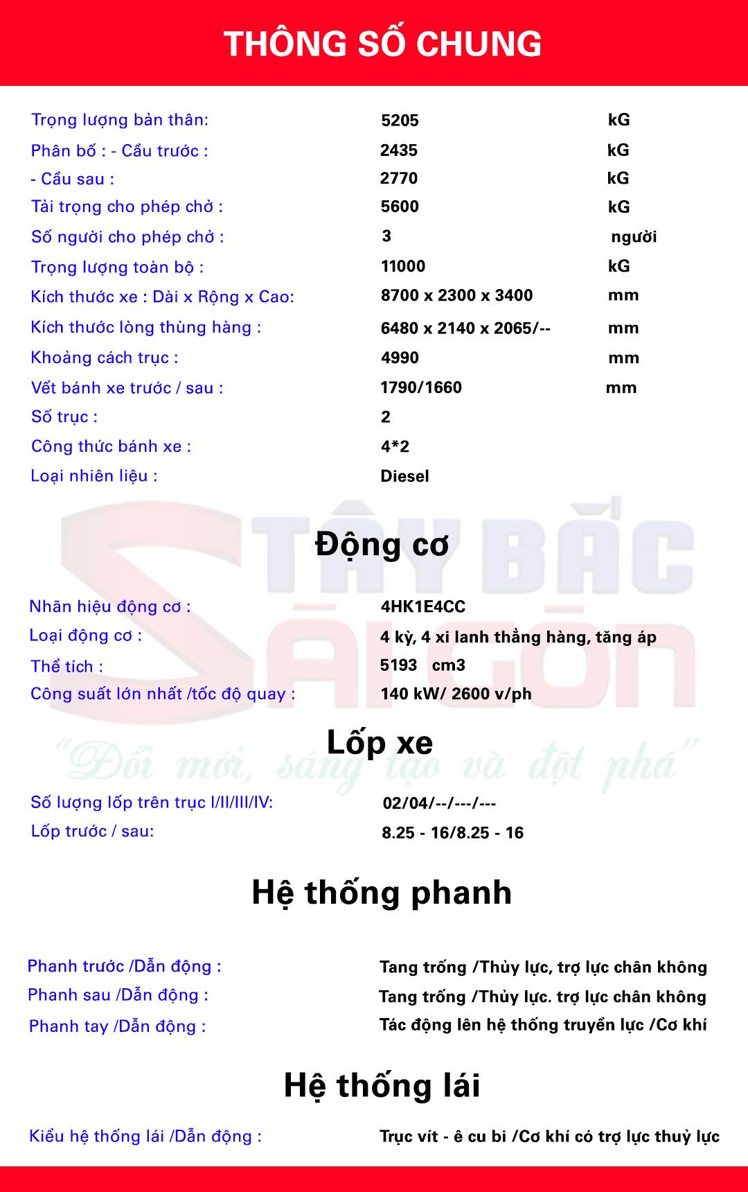 Thông số xe đông lạnh FRR650