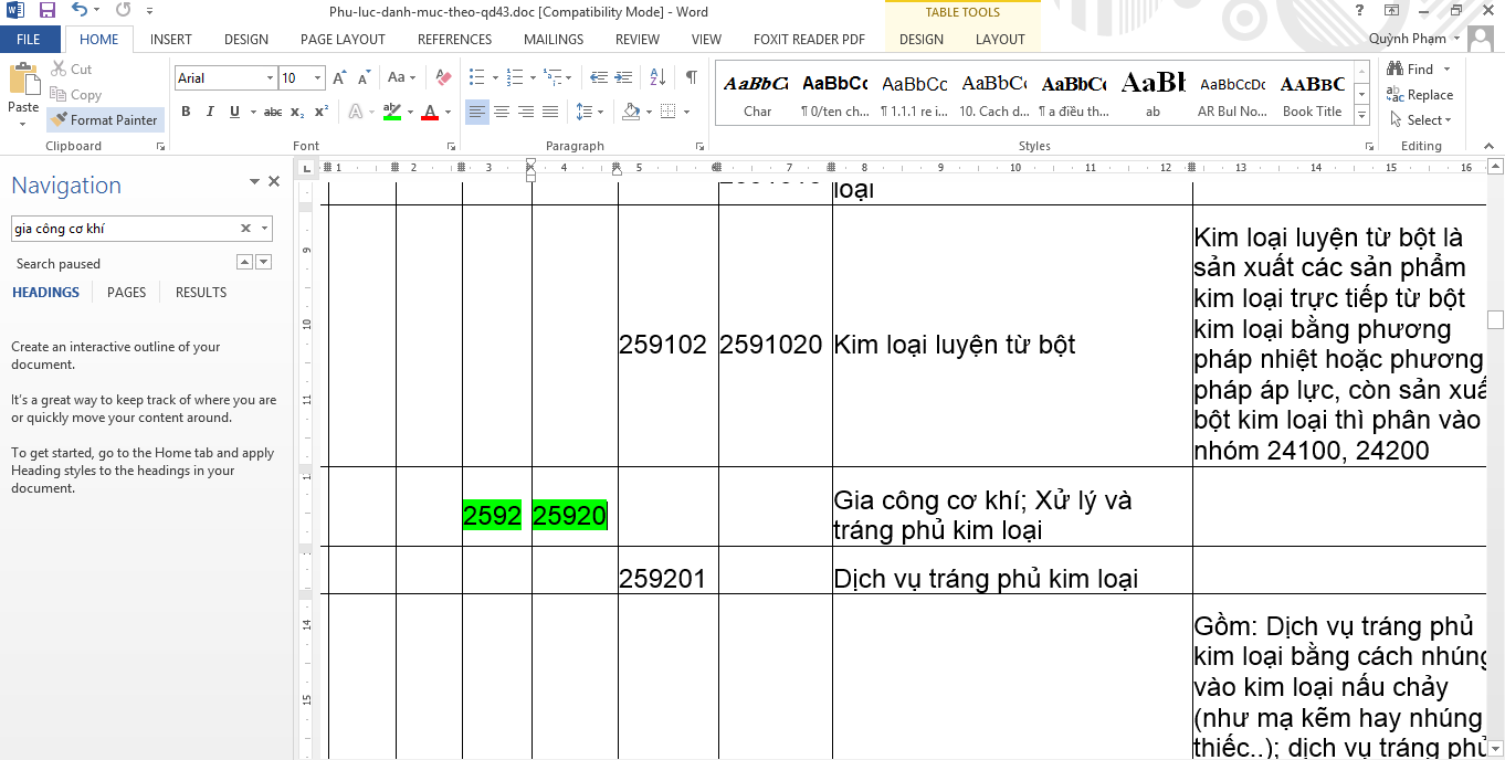 Minh họa tra cứu mã ngành nghề